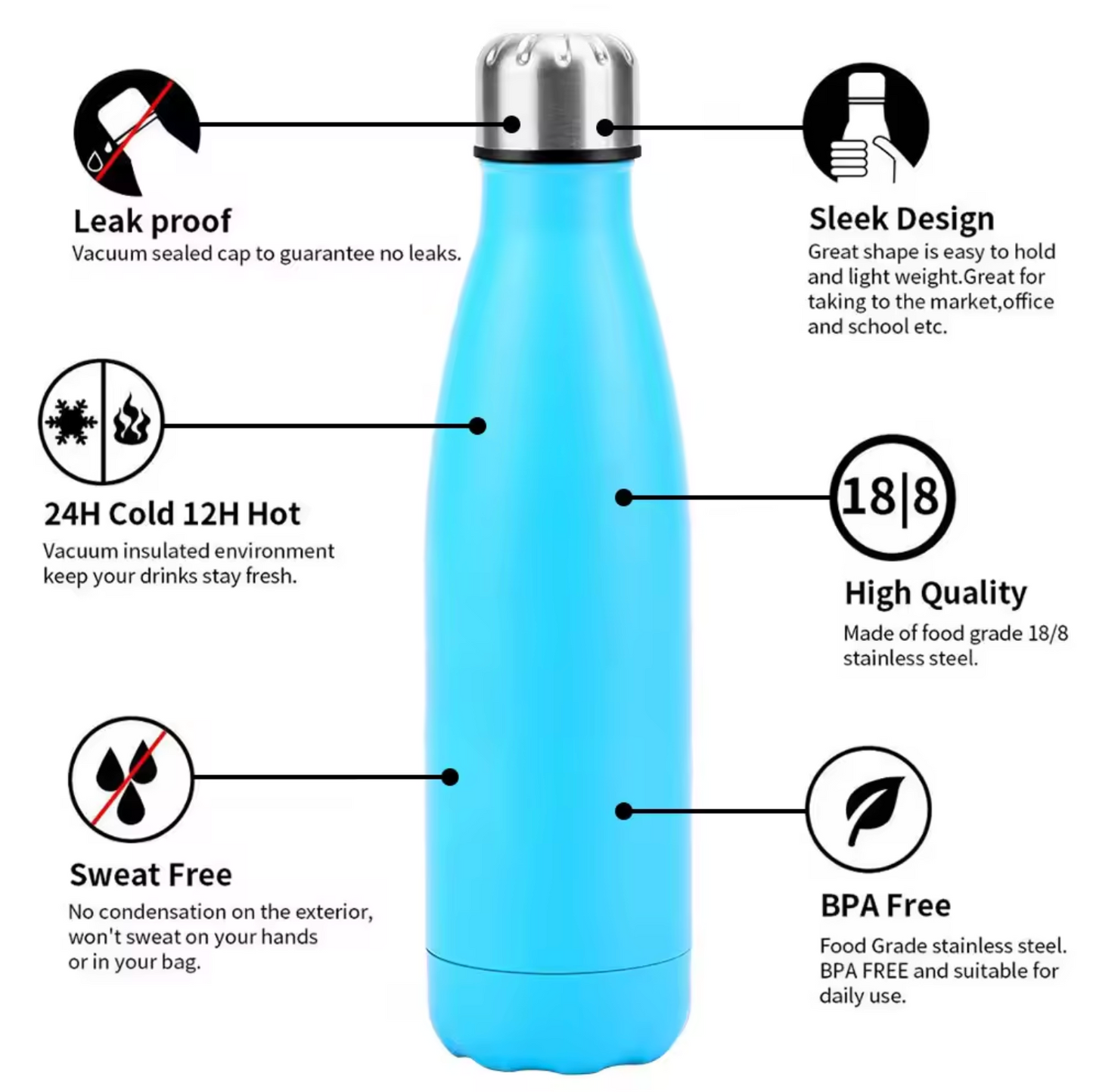 500ml Double Wall Stainless Steel Thermos Vacuum Water Bottle